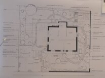Entwurfsplan für Hausgarten