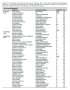 Das Bild zeigt eine Tabelle mit den Arten, die in der Vorgeschlagenen Mischung enthalten sind.