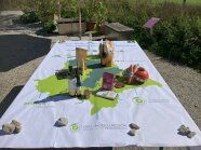 Tisch mit Landkarte und den unterschiedlichen Produkten zugeordnet