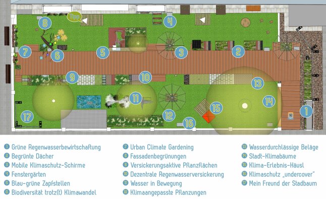 Übersichtsplan des Klimawandel-Gartens mit Verortung der 14 Themenbereiche. 